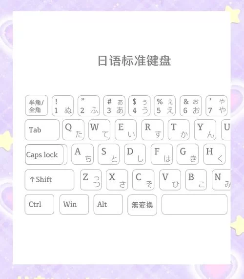 日文输入法特殊符号怎么打？超全日语符号输入指南！