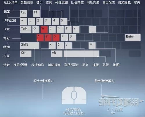 暗黑血统创世纪怎么操作？键位设置及技能详解！