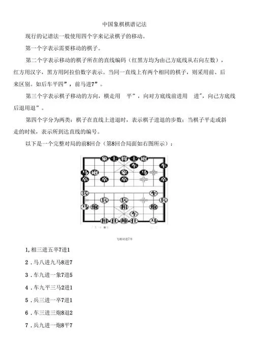 象棋开局怎么走？中国象棋棋谱大全解析！