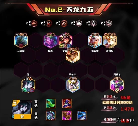 想上分？看这份云顶之弈最新阵容排行榜就够了！