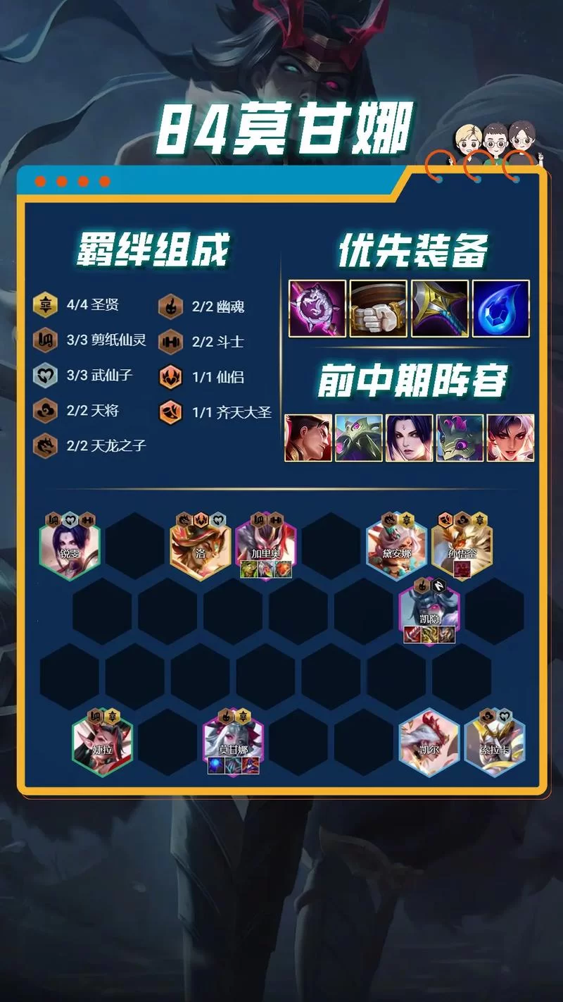 想上分？看这份云顶之弈最新阵容排行榜就够了！