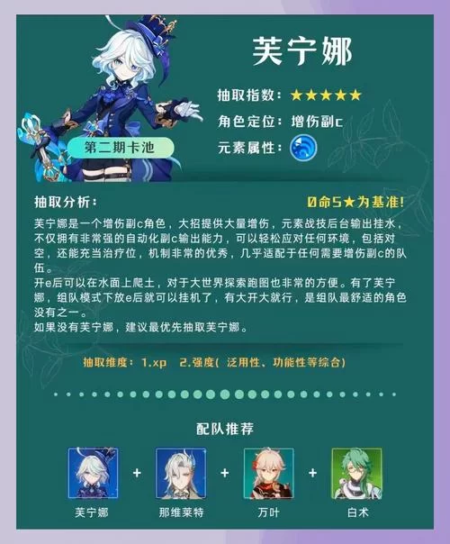 祭礼大剑给谁厉害？角色强度提升攻略！