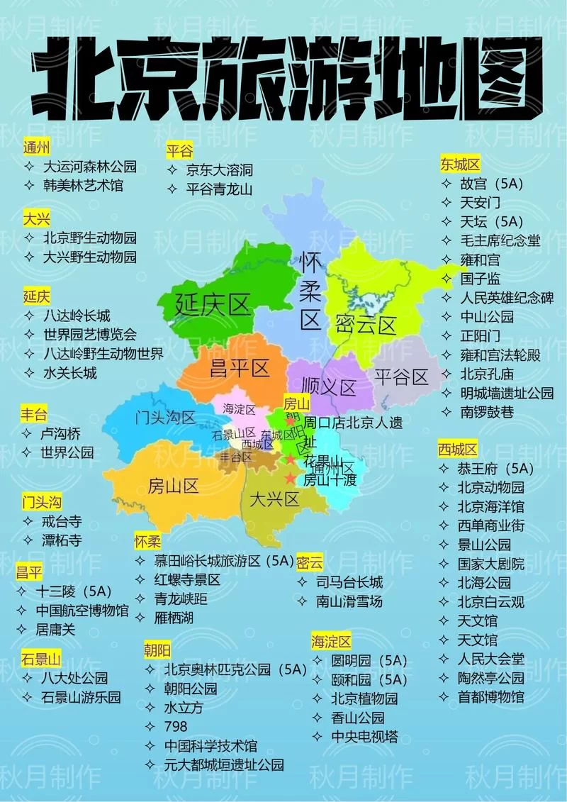想知道北京有几个区？这篇文章给你答案！