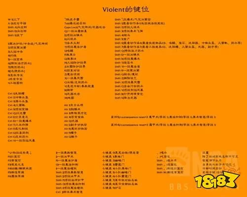 焦点打断宏怎么设置？老玩家分享实用技巧！