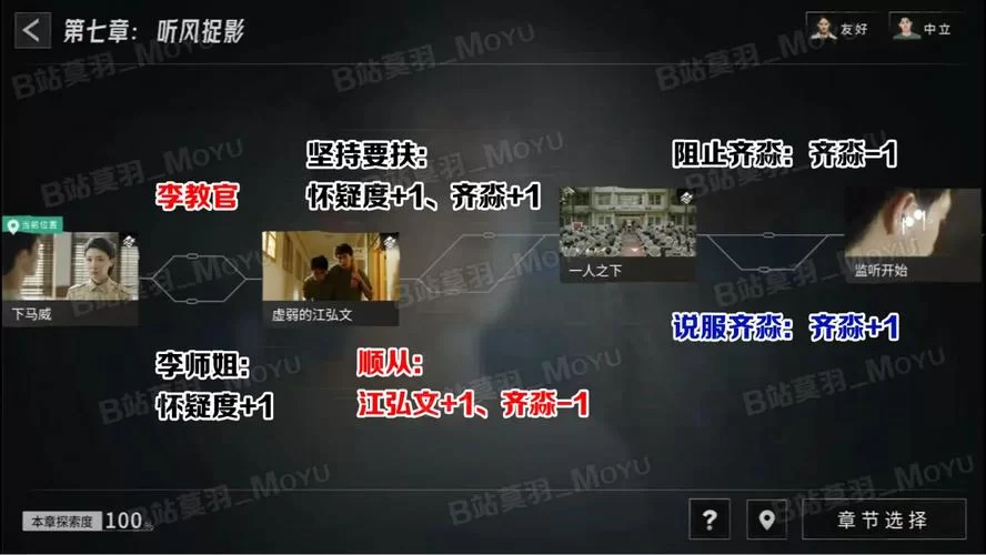 飞跃13号房结局是什么？多结局设定详细解读！