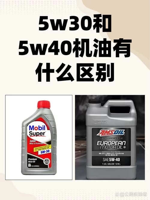 柴机油型号级别傻傻分不清？这篇帮你一次搞懂！
