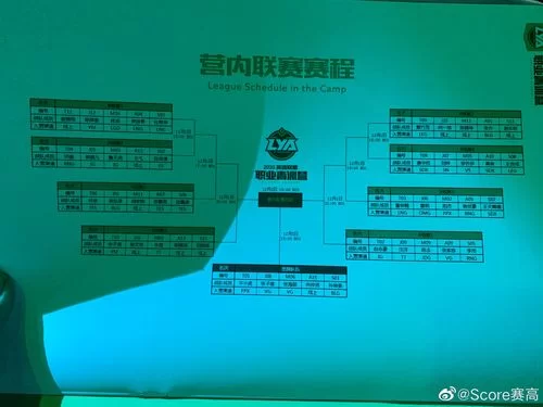 电竞青训营都看啥？入选条件大揭秘！