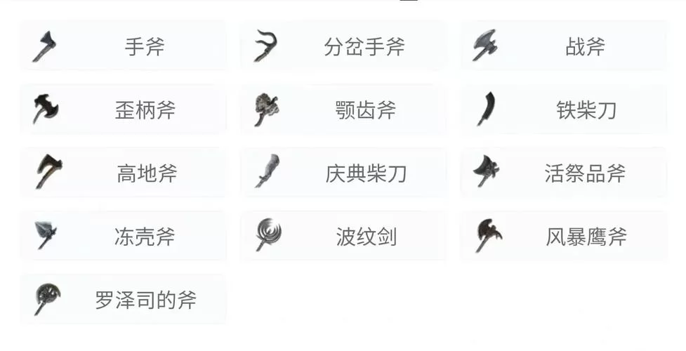 艾尔登法环各武器盾反怎么玩？超详细攻略来了！