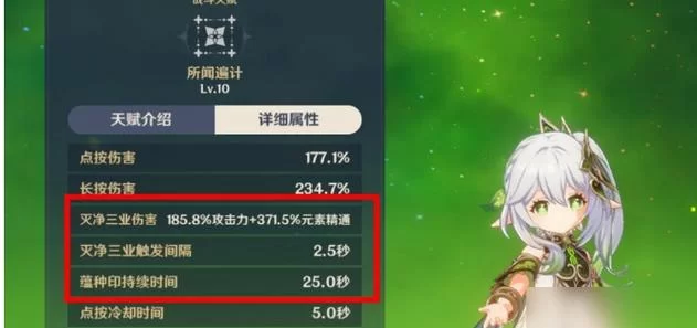 祭礼残章怎么搭配角色？看完这篇攻略就懂！