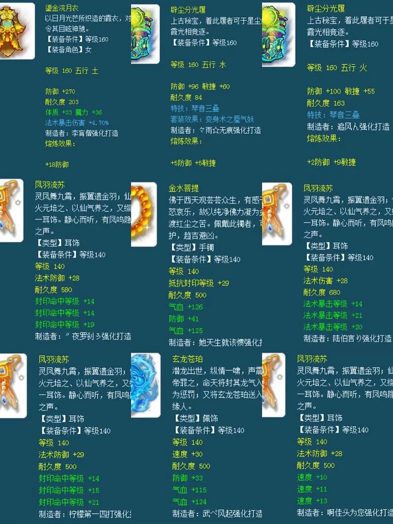 梦幻西游法宝合成配方，高成功率合成攻略！