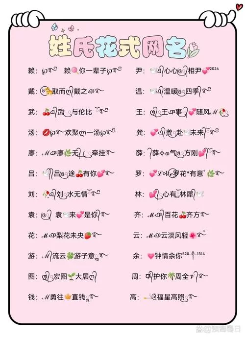用户名昵称大全看这里！教你起个好听又好记的名字！
