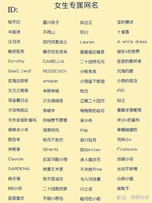 用户名昵称大全看这里！教你起个好听又好记的名字！