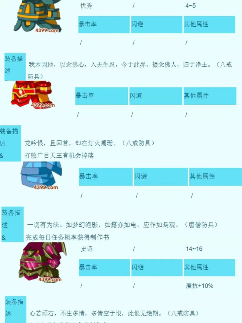 想要好装备？造梦西游1装备掉落大全看这里！
