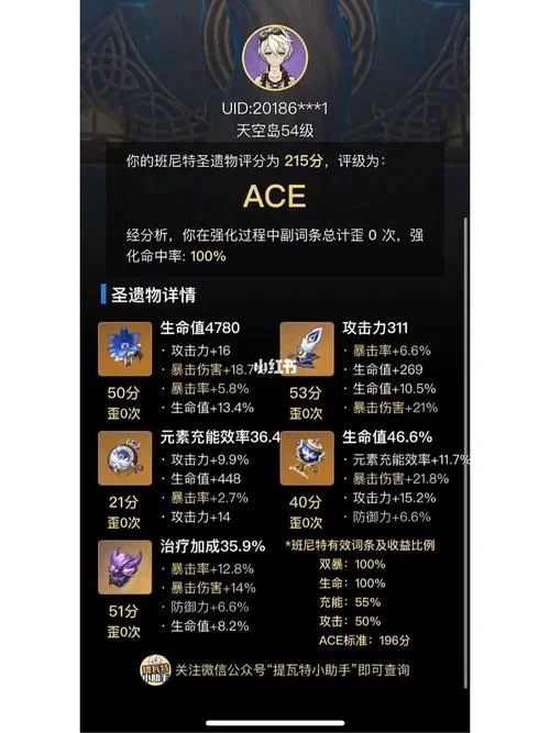 想玩好班尼特？圣遗物搭配看这篇就够了！
