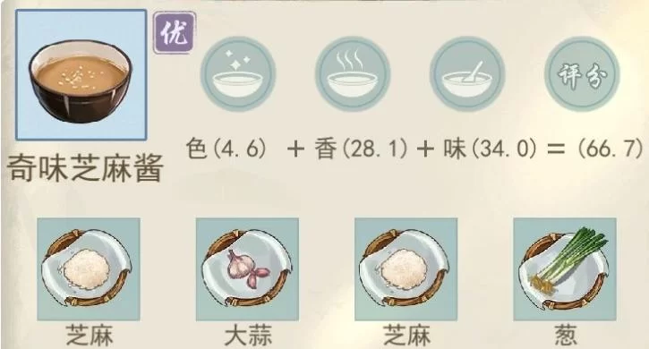 江湖悠悠酿酒配方有哪些？解锁高级美酒配方！