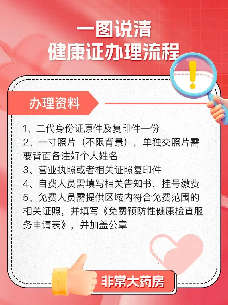 最新版龙江健康码下载，申领流程及使用指南！