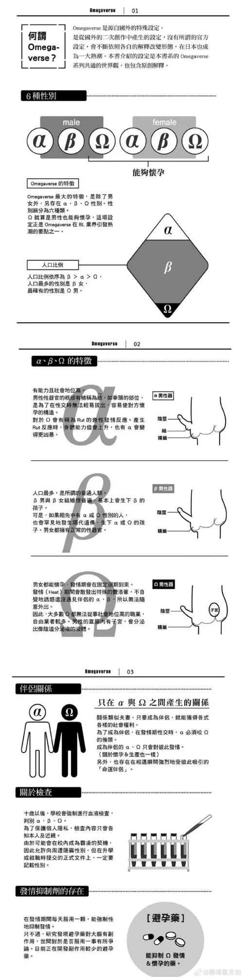 野性攻略怎么玩？新手快速入门指南！