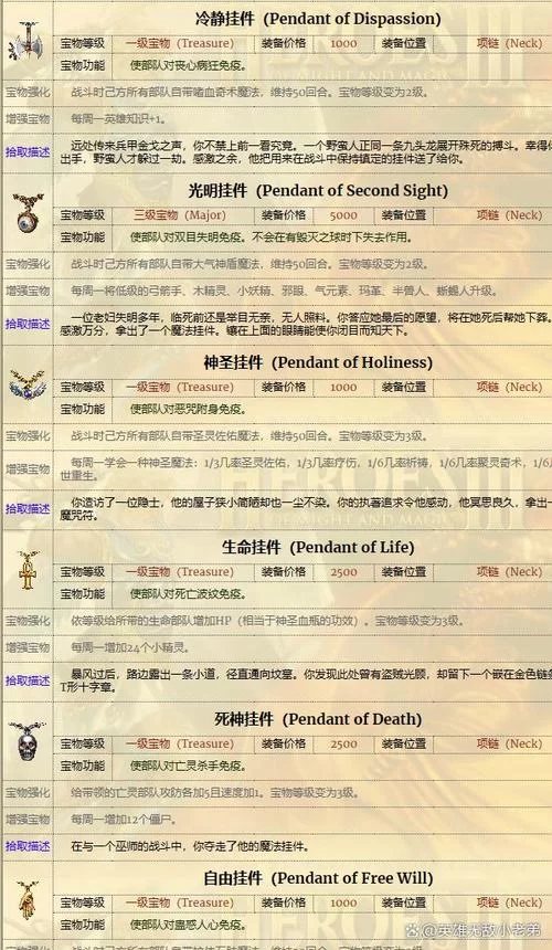 想成为英雄无敌3大神？这些骨灰级技巧你必须掌握！