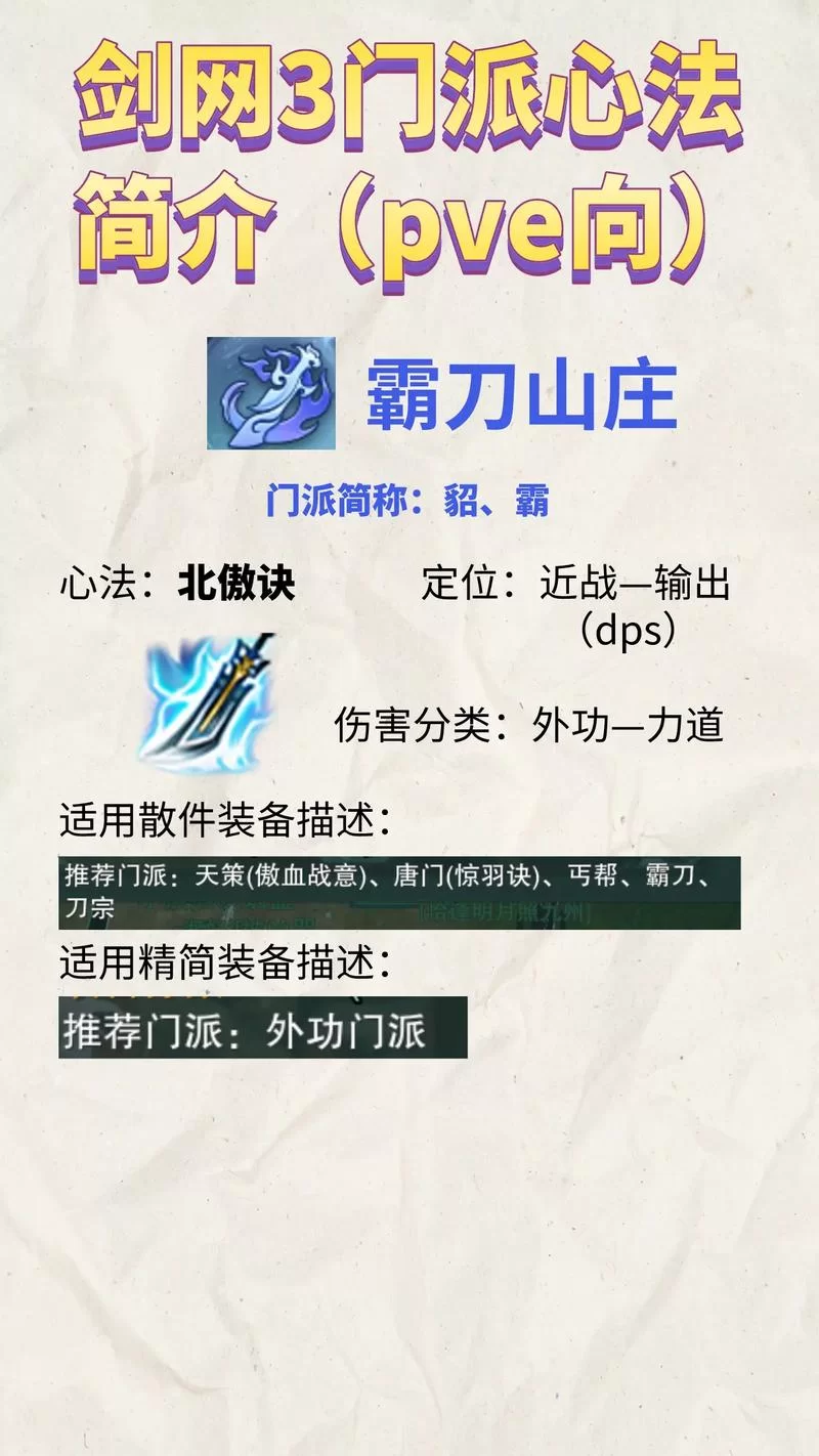 烟雨江湖刀法秘籍哪里出？各门派刀法获取攻略！