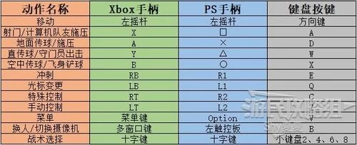 酒店大亨怎么玩？新手快速上手攻略看这篇！