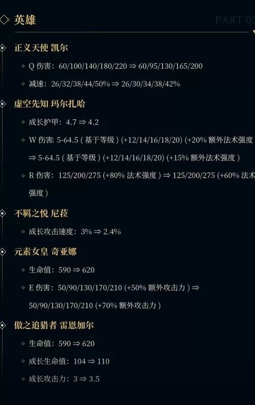 掌上英雄联盟更新后叫啥？新名称和下载指南！