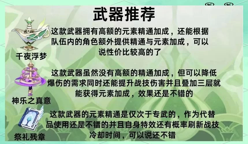 纳西妲圣遗物搭配推荐，萌新也能轻松上手！