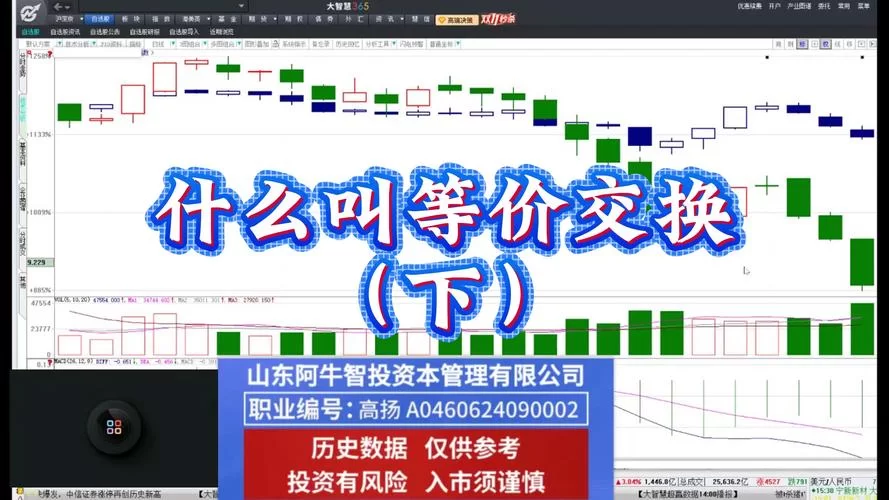 等价交换怎么设置价格？这些因素要考虑！