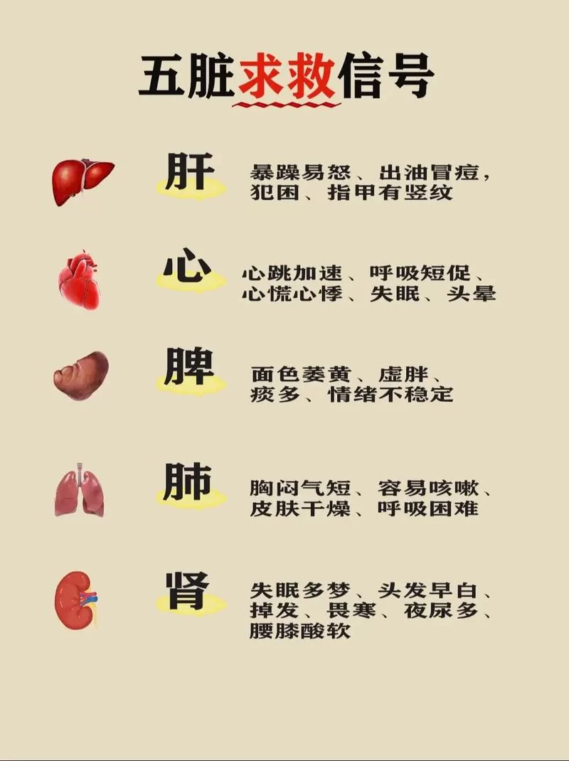 身上痛太痛了怎么回事？可能是这些疾病信号！