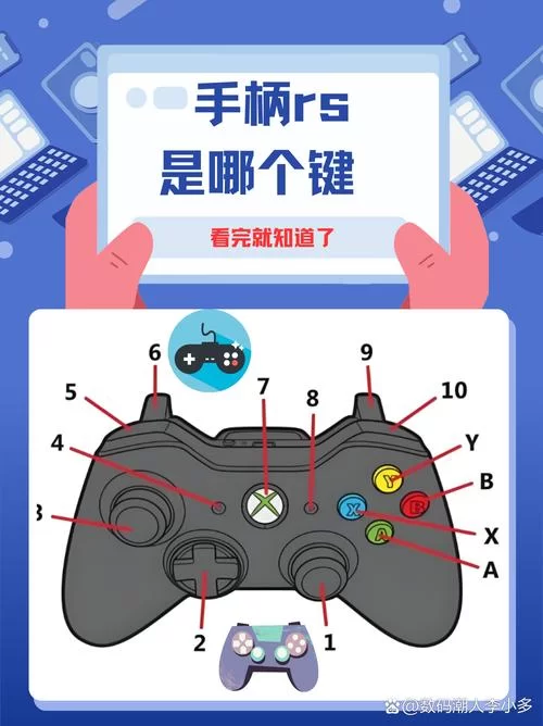 手柄RS是哪个键位？不同品牌手柄RS键位置介绍!