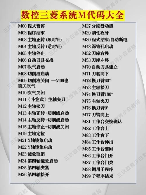 群星控制台代码大全，看完这篇你就全掌握了！