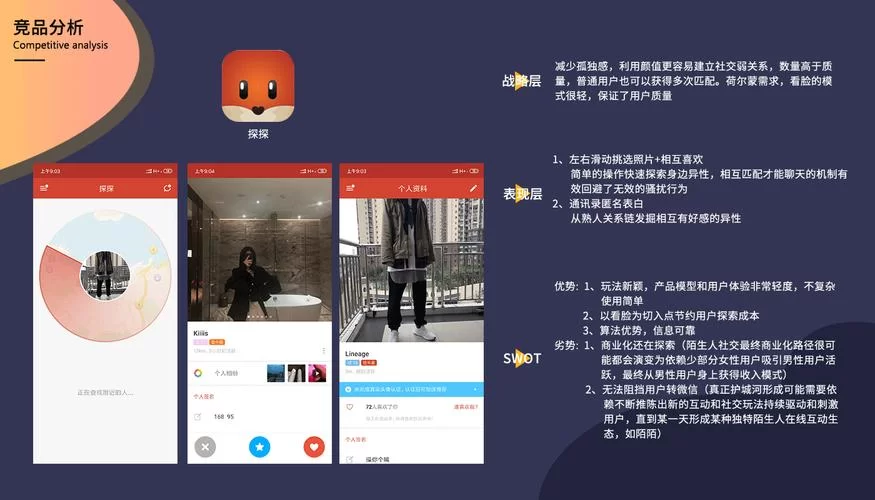 心遇下载：安全快速获取心遇App的官方渠道！