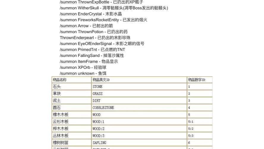 我的世界填充指令老手经验分享，快速建造不是梦！