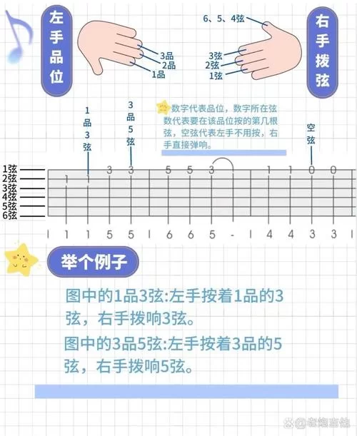 独弦琴之思怎么弹？新手入门教程看这一篇就够了！