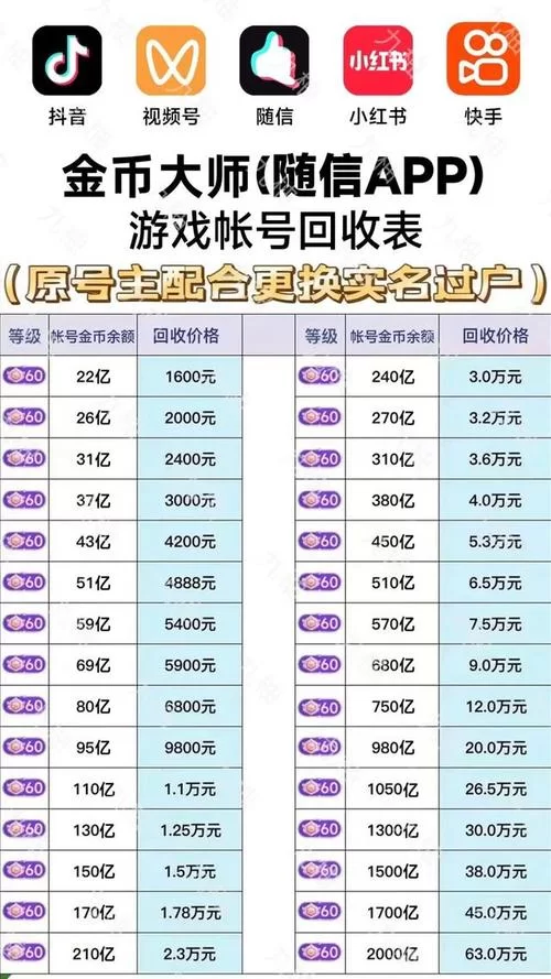 生死狙击2官网最新消息，版本更新抢先知道！