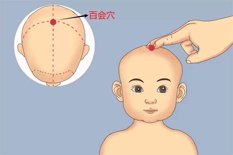 百会穴在哪？中医教你找准这个养生穴！
