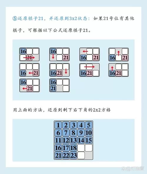 挑战数字华容道最后一行，掌握技巧你也能轻松过！