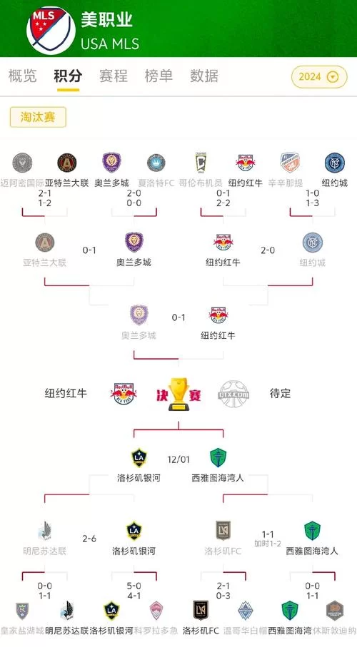 红蓝buff刷新时间间隔大揭秘，看完上大分！