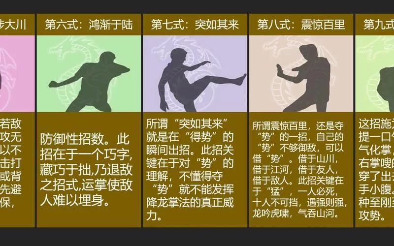 武功招式有哪些?盘点那些经典又实用的招式! 武功招式有哪些?盘点那些经典又实用的招式!