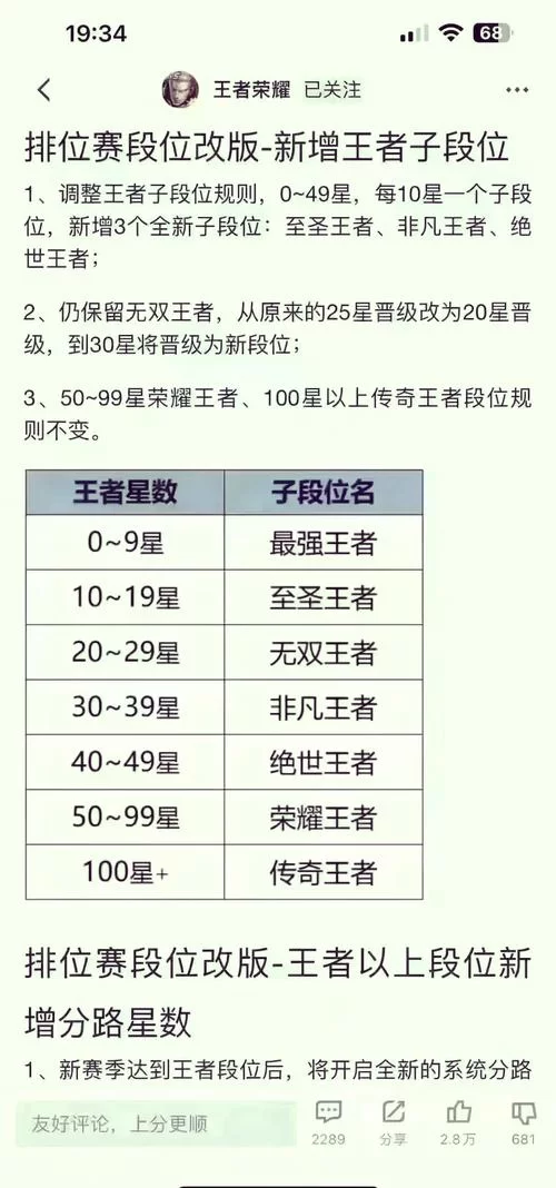 王者荣耀段位继承表来了，看看你新赛季啥段位？