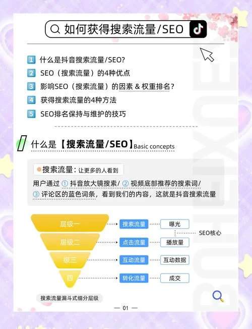 想做好抖音SEO？这篇保姆级教程快来学！