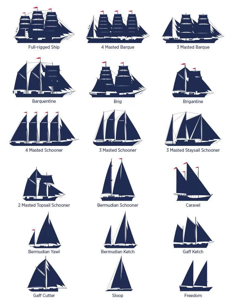 现代战舰账号出售价格多少？最新市场行情分析！