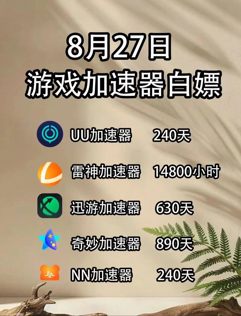 永久免费的加速器哪个好用？这几款加速器值得一试！