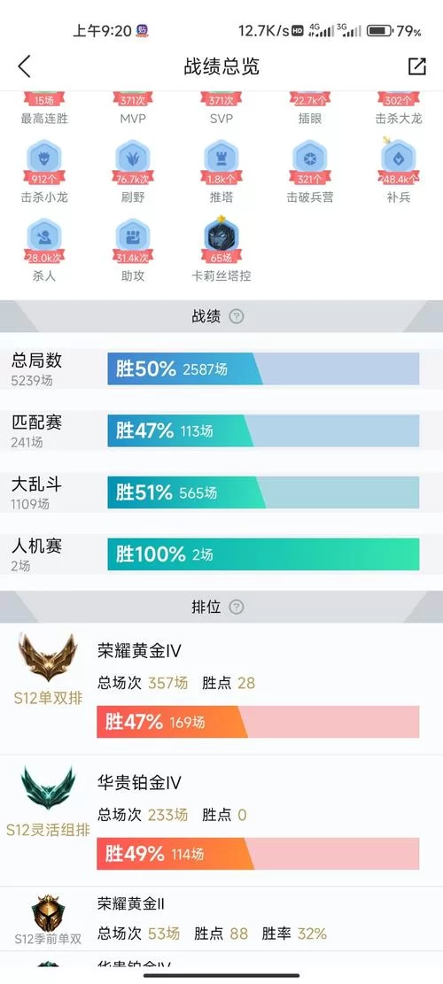 手游CF租号有风险吗？老玩家分享真实经验！