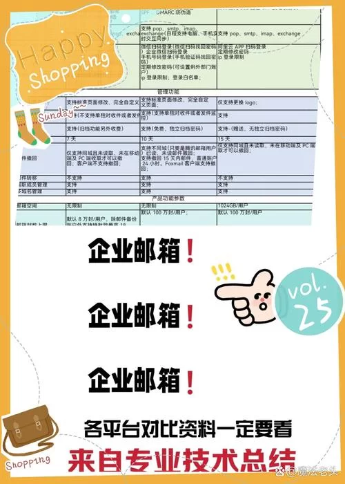 申请163邮箱格式有哪些？个人和企业邮箱有区别！