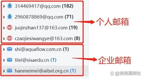 申请163邮箱格式有哪些？个人和企业邮箱有区别！