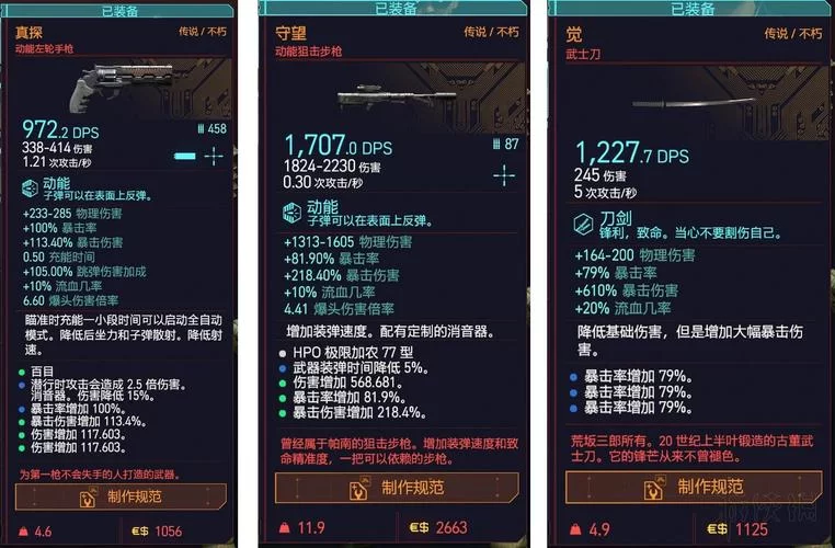 赛博朋克2077加点攻略：新手必看，快速上手！
