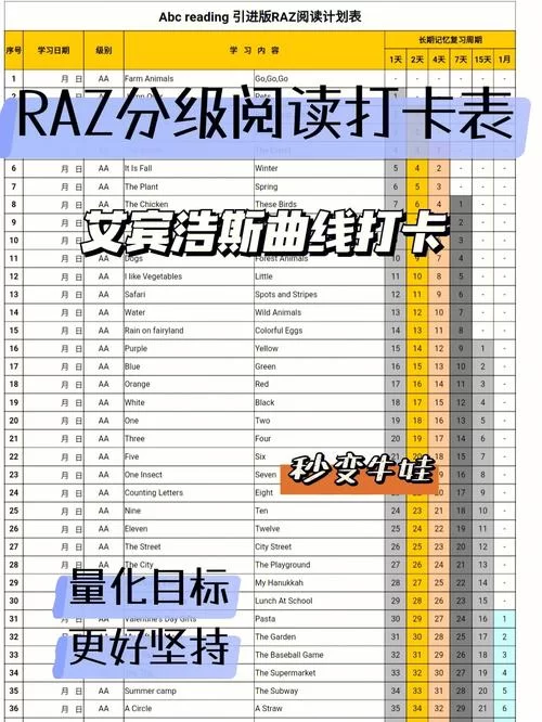 腐蚀之牙太难刷？试试这几个方法，效率翻倍！