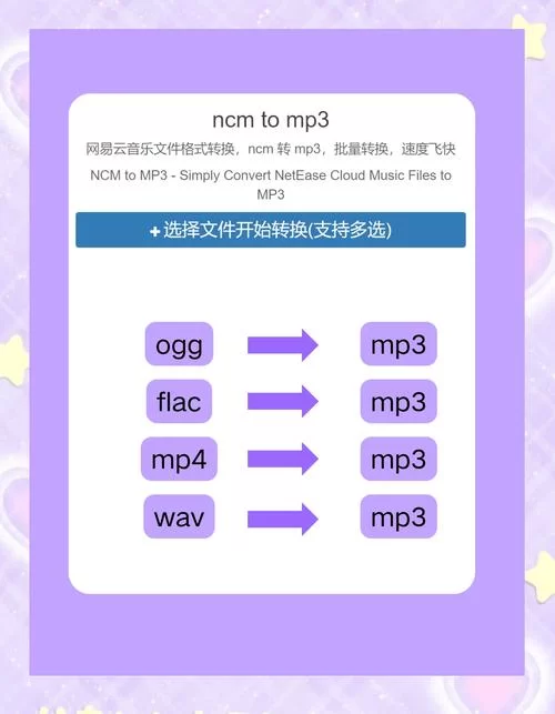 手机音乐格式转换方法，详细教程一看就会！