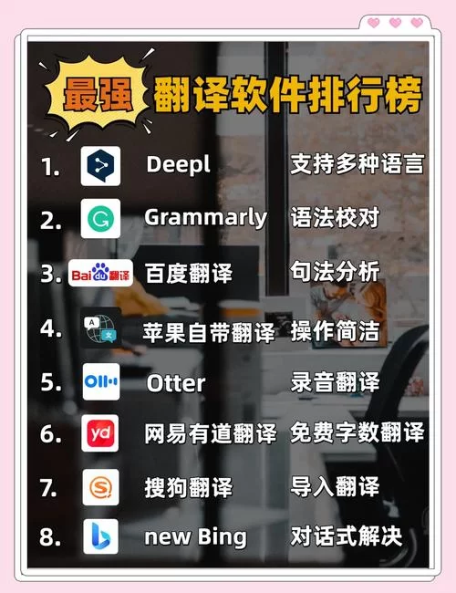 英文转中文翻译器哪个好用？这几款别错过！