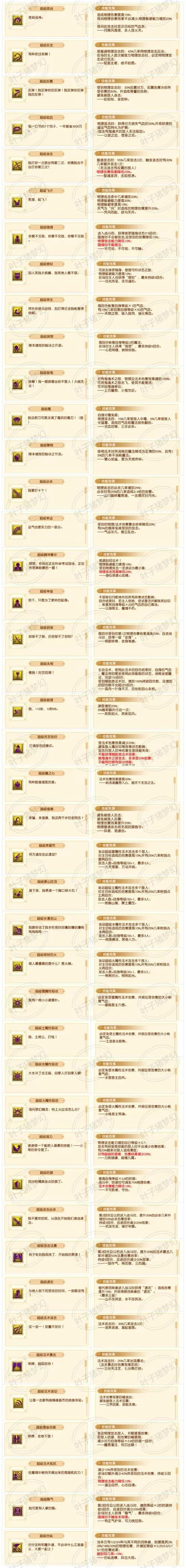 梦幻西游技能计算器下载，离线也能计算技能！